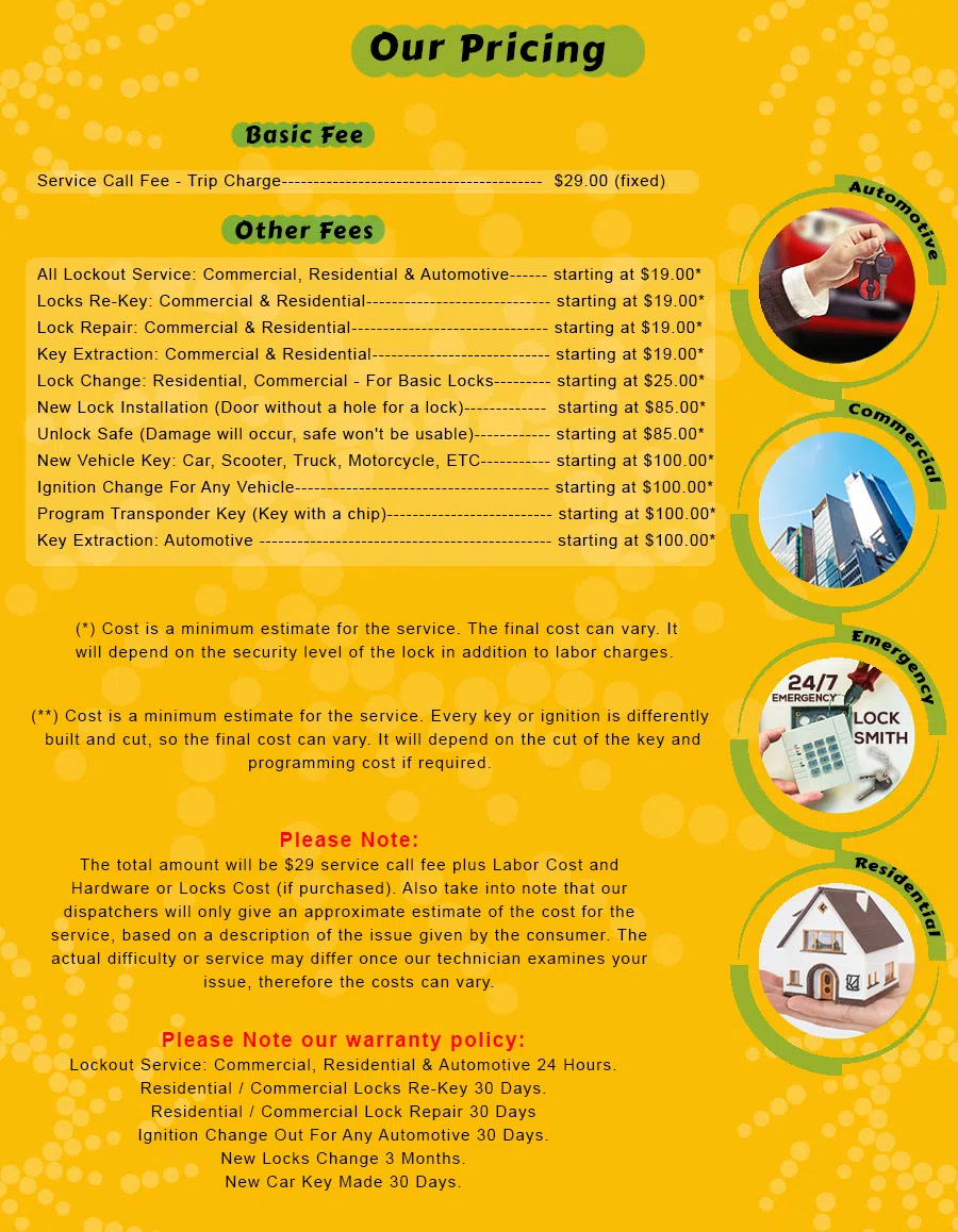 Master Lock Key Store Far Rockaway, NY 347-830-3029